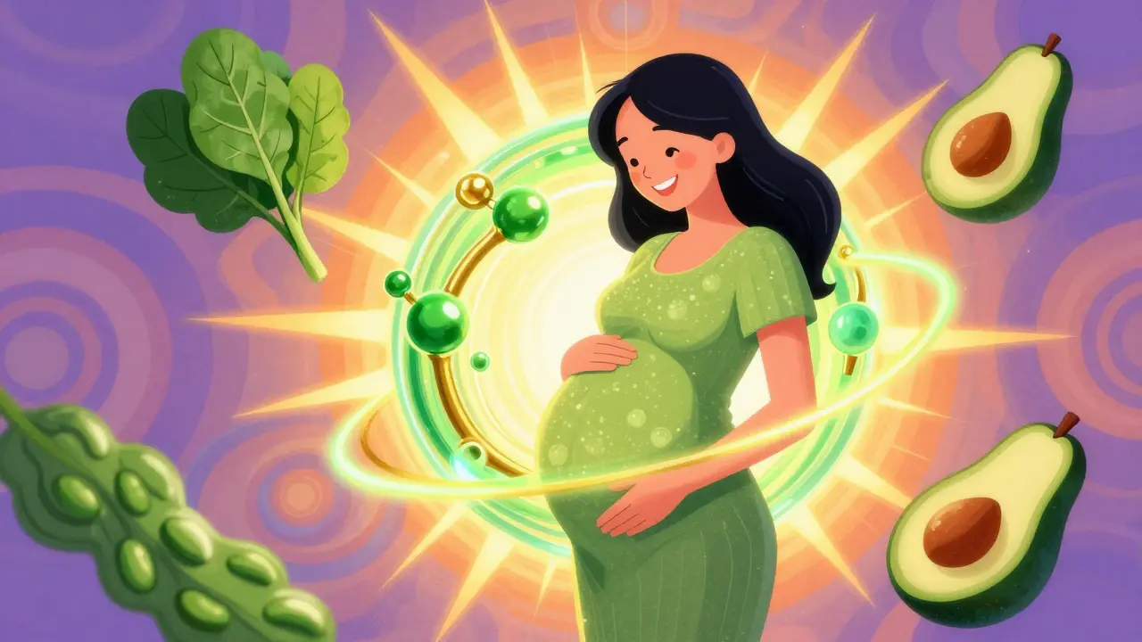 Фолиевая кислота при беременности: как и сколько принимать